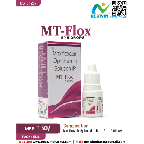 citriclabs | Top 10 Moxifloxacin Eye Drops Brands in India